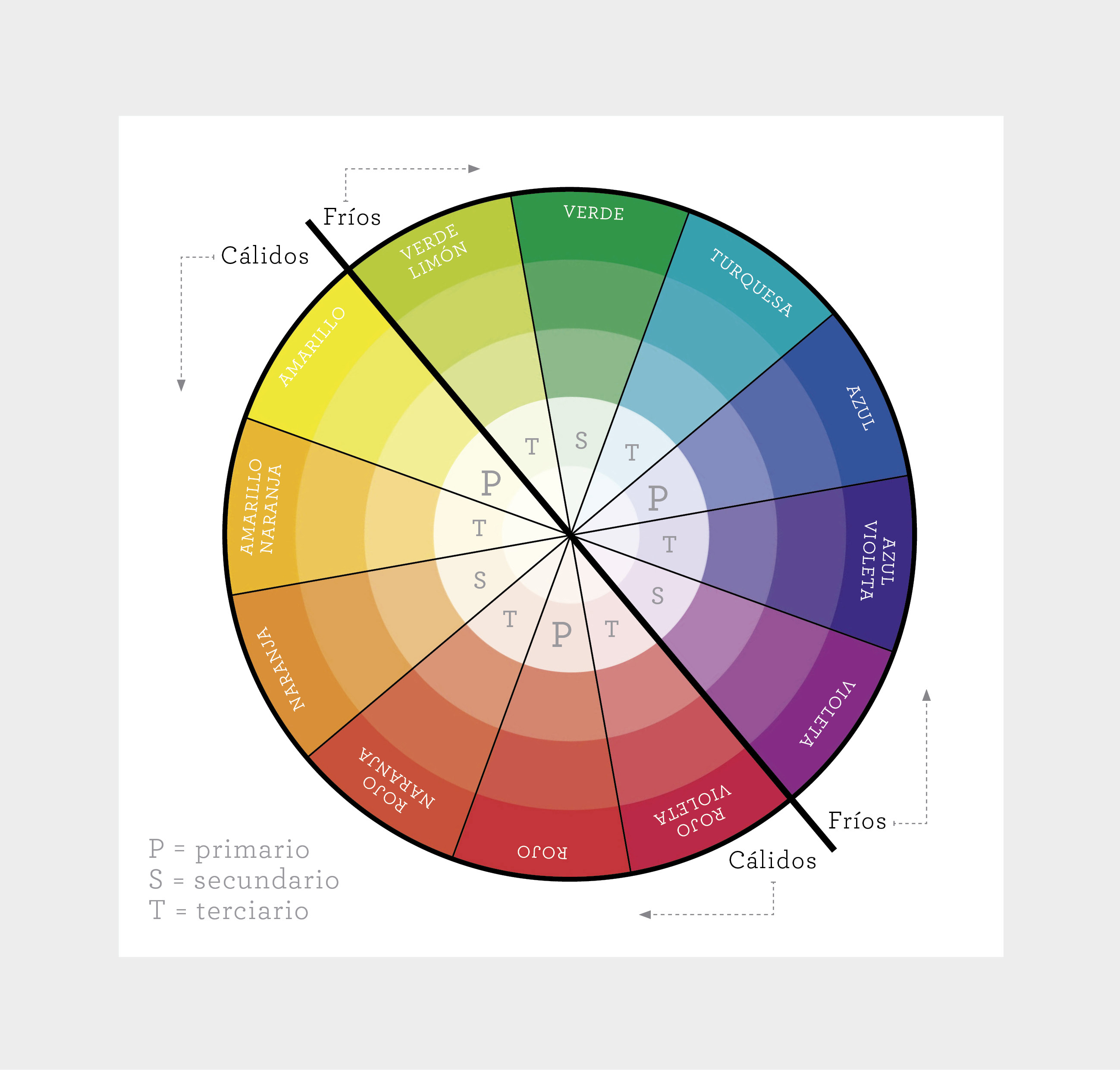 Proyecto II: Diseño editorial | 4. Los colores